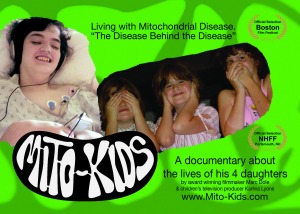 Mito-KidsPostcard